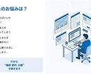 Wixサイト制作を初期15万で納品します 外注が初めてでも安心して進めやすい価格設計で対応します イメージ3