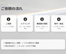 世界観から設計する上質なLP・HPを制作します 経営者・専門家のためのブランドサイト制作 イメージ4