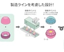 イラスト・デザイン・キャラクター・ロゴを描きます 高品質、迅速、そして予算内に収まるイラスト作成。 イメージ4