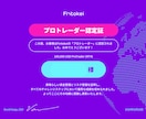プロップファーム合格FX手法＆資金管理法伝授します サインが点灯するMT4テンプレート付属でチャンスを逃さない イメージ2