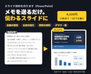 箇条書きのメモから伝わるスライド資料を作ります メモを送るだけ。PowerPointとPDFでお渡し イメージ1