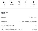 Instagram運用のプロが動画編集します トレンド分析×ショート動画で最短導線の集客を支援します イメージ5