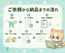 Googleフォーム回答を集計分析します GT表・グラフ・PDFレポート納品 イメージ5
