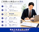 丁寧なヒアリングでLPを制作します 目的やターゲットに合わせて構成をご提案します イメージ6