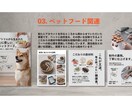 全部おまかせでインスタ運用代行をします 『画像制作のみ』『全部おまかせ』あなたに合う最適プラン提案！ イメージ5