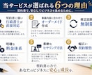契約書に強い行政書士が契約書を作成します ひな形ではない、あなたの事業を守る契約書を作成 イメージ2
