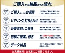飲食店向けチラシデザインを制作いたします 飲食店の魅力を“伝わるデザイン”に。 イメージ4