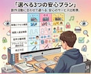 モザイク入れ＆特定防止チェックをプロが代行します 医療系編集の緻密さで反射・背景・音を徹底ガード。 イメージ8