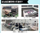 オリジナルチームT、デザイン〜発送まで全て込みます チームウェア20枚。デザイン、データ、昇華プリント、送料全込 イメージ10
