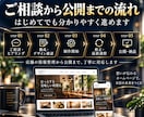 小規模店舗の情報を1ページHPにまとめます 料金・営業時間・アクセス・予約先を見やすく整理 イメージ3