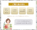 バナー／ヘッダー等各種SNS画像作ります 今だけ先着10名様1,500円！ イメージ5