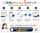 Amazon向け商品画像をセラー目線で作成します AIも活用し、売る側の視点で商品画像を作ります イメージ2