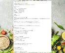 モニター募集♪2ヶ月間ダイエットをサポートします リバウンドを防くダイエットで『一生続く、理想のスタイル』を！ イメージ2