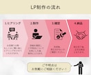 女性サロンに特化！集客につながるLPを制作します お洒落×集客導線！サロンの魅力が伝わるLPをCanvaで制作 イメージ6