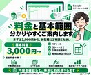 Googleスプレッドシートの困りごとを解決します 専門用語不要！関数エラー・集計ミス・表崩れを修正 イメージ4