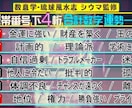 数字を御守りに　数列占　承ります 車のナンバー　名前の画数　ケータイ番号（対面可能な方のみ） イメージ5