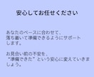お見合い60分の自然な会話の流れを整えます あなたとお相手のプロフィールから、会話のポイントを押さえます イメージ7
