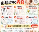 Threads投稿文を5本作成します 投稿文だけじゃない！作品の魅力を届ける告知設計つき イメージ2