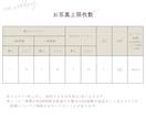 ポップな結婚式プロフィールムービー制作します 受注実績100件以上！他にはないポップでおしゃれな演出 イメージ3