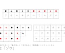 謎解きゲームのアイディア提供いたします リアル脱出ゲーム等に代表される謎解きの案、考えます イメージ10