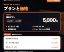 ココナラの出品画像を3枚セットで作成します サムネと説明画像2枚。並んだときに伝わる形に整えます イメージ3