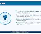 現役エンジニアがExcel業務自動化をご提案します 【先着1名限定】マクロ作成まで込みで1,000円！ イメージ3