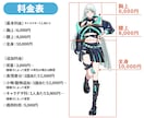 商用利用OK☆高品質なアニメ塗りイラスト制作します MV/歌ってみた等◆Vtuberや配信者の方にオススメ◆ イメージ2