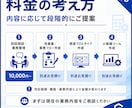 製造業の業務改善・DX相談に対応します 製造現場を知る視点で小さくDX化します イメージ5