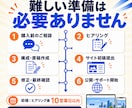 文章不要！丸投げ対応！集客ホームページを制作します 5ページ構成・原稿作成・SEO・LINE導線・1ヶ月サポート イメージ9