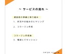 電話相談◆自己肯定感☆遊びで上げることできます 自分を認められなかったからこそ体験してほしいアートセラピー イメージ3