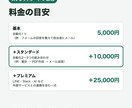 スプレッドシートの手作業をGASで自動化します 転記・集計・メール送信・通知を、ボタン1つか毎日自動に イメージ3