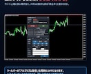 MT5のEAを経済指標と時間帯で自動停止します 口座数の制限なし。指標の前後だけ自動で止めます イメージ2