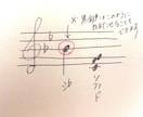 譜読み（読譜）のお手伝いを致します どんな難易度の曲もお引き受けいたします！ イメージ1