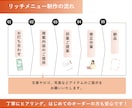 オリジナルのLINEリッチメニューを作ります Canvaリンクでの納品も有り！後から自分で編集できる！ イメージ2