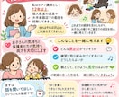 ピアノを練習しないお子さんのお悩み相談に乗ります 講師歴12年以上！子どもへの声かけを一緒に考えます♩ イメージ3