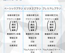 SNS運用代行をいたします 圧倒的運用実績有り！！お困りの方はコチラ！！ イメージ5