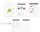 オーダーメイドで旅行のしおり作成します 旅行の思い出を写真以外の記録に残しませんか？ イメージ4