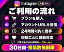 インスタいいね【月額】30日無制限で全て増やします 投稿するだけでいいね増加｜毎回の連絡不要｜宣伝・自動対応 イメージ7