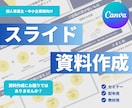 一目で伝わるスライド資料お作りします Canvaを使用し、シンプルで伝わる資料◎ イメージ1