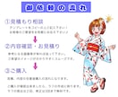 夏の主役を飾る特別な浴衣姿のイラストを描きます 息を呑む美しさ、重厚な色使いで貴方だけの一枚絵をお描きします イメージ7