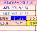 これが本当のサインツール！無裁量から脱却できます 相場適合のロジックへ自動切替！ライントレードとの相性抜群！ イメージ6