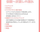 商用利用込♡おっちんとんミニキャラお作りします 修正無制限!!活動者かどうかに関わらずどなたでも!! イメージ4