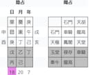 お任せも可✨知りたい事を2つまでリーディングします ワンコイン3000文字超え！？の超ボリューム✨トートタロット イメージ3