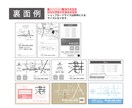 オリジナル名刺、ショップカードをデザインします 相談-発注までサポートいたします。 イメージ5