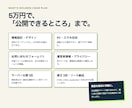 伝わるLPを設計・実装します 強みと導線を整理し、行動につながる1ページへ イメージ2