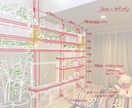 家のもったいないスペースの活用アイデアを提案します ＃一級建築士＃インテリアデザイナー＃空間を彩るスペース活用 イメージ5