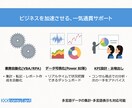現役コンサル　★自動集計・ダッシュボード作成します Excel/BI/RPAによる可視化・示唆出しまで一気通貫 イメージ2