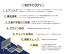 12月まで特別価格！！オリジナルサイト作ります 低価格なのに高品質、プロのデザイナーがweb制作いたします。 イメージ5