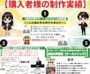 A+コンテンツ(Kindle出版)の図解作成します 【特典付】売れる商品紹介の宣伝で売上(印税)と信頼度アップ！ イメージ2