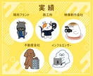 ブランドや企業の“顔”になるキャラクター制作します ざっくりイメージでOK！魅力的なキャラを作ります イメージ3